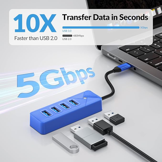 GiGimundo 4-Port USB Hub for Laptop, USB C to USB Hub Multiport Adapter 5Gbps Transfer, USB C Splitter for Laptop, MacBook Pro/Air, iPad Pro, Dell, Chromebook, Keyboard, Mouse, HDD, Blue