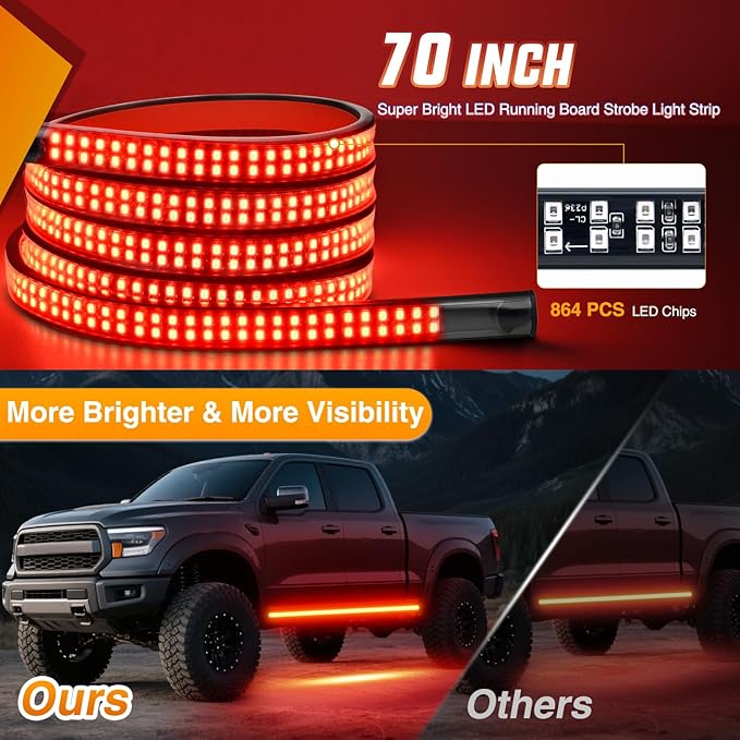 Nilight 2PCS 70 Inch Emergency Strobe Light Strip with Controller 864 LED Red Running Board Lights Flexible Side Flashing Warning Caution Safety Waterproof for Truck Construction Pickup