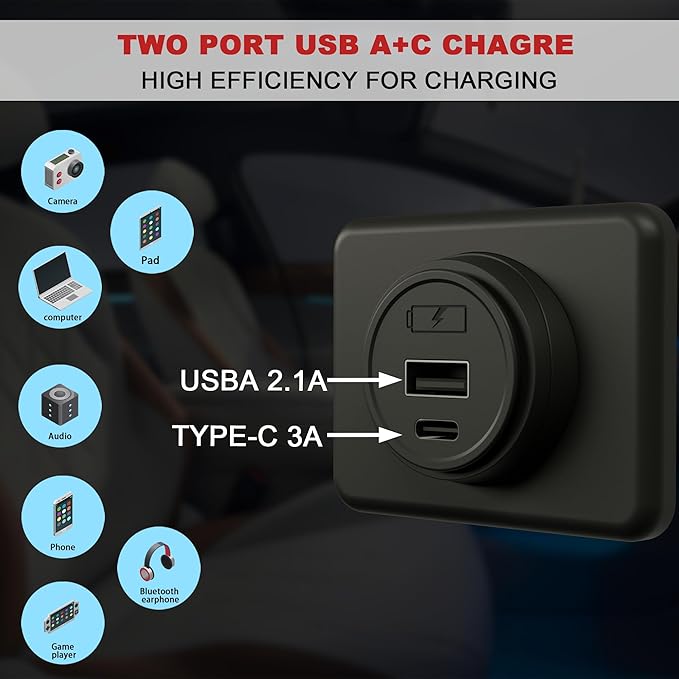 12V/24V USB C Outlet Power Socket Car Charger USB Port for Car, Bus, RV, Boat, Vehicle Boat ATV Truck Golf Cart