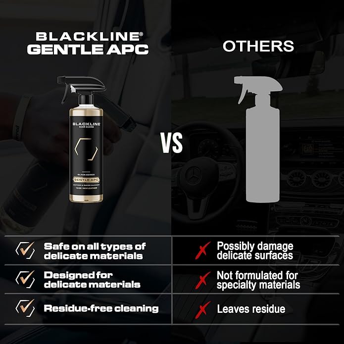 Blackline Leather Cleaner and Conditioner Care Kit - 2 (16 Fl Oz) Bottles - Effectively Cleans And Conditions Leather Car Interiors, Bags, Furniture, Appparel And More