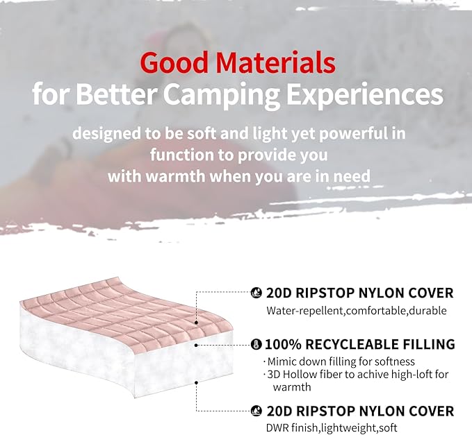 zzlamb Camping Blanket for Cold Weather,Outdoor Puffy Blanket Portable Down Alternative,Windproof Warm Cloak with Snaps,Cozy Quilt Backpacking Picnic RV Travel Plane Car Hammock Beach Climbing