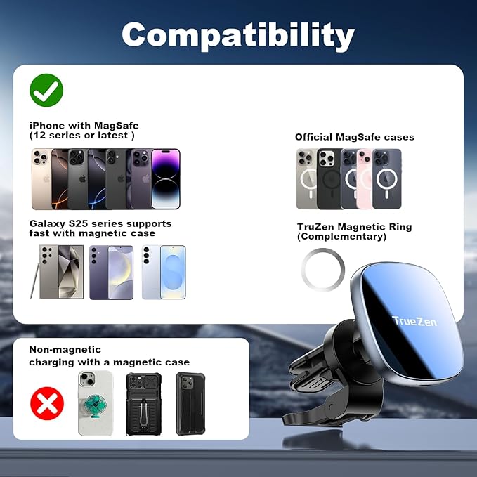 for MagSafe Car Mount with USB C Car Charger & Dual USB-C Car Power Adapter,Air Vent Dashboard Wireless Charger Phone Holder Mount for iPhone Air 17 Pro Max 16 15 14 13 12, Galaxy S25, Fast Charging