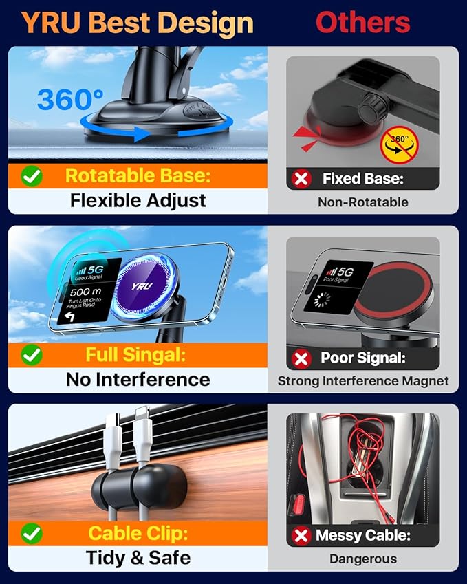 [True Upgraded Military-Grade] Phone Holder for Magsafe Car Mount 360° Rotating Vacuum Suction Dashboard, 2800gf Strongest Magnetic Windshield Phone Mount for iPhone 17 Pro Max 16 15 14, Indigo Blue