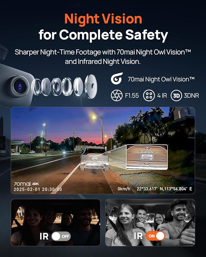 70mai 4K Dash Cam Front and Interior, 4K HDR Dash Camera with F1.55 Aperture, Wi-Fi 6, 24H Parking Surveillance, GPS, Loop Recording, 64GB Card Included, UHD Dashcam for Cars/Taxi/Uber/Lyft