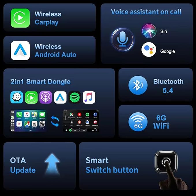 Wireless Carplay Adapter 2in1, 2026 Upgrade Wired to Wireless for CarPlay/Android Auto, WiFi 6 Mini Plug & Play, USB/Type C, Smart Button Dongle Auto-Connect for iPhone iOS 10+ Android 11+