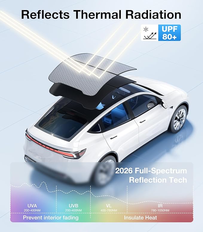 Wigoo Tesla New Model Y Juniper Accessories Sunshade Roof [Never Sag, Nano Ice-Crystal Coatings] Heat Insulation Glass Roof Sun Shade, Accessories for Tesla New Model Y 2025 2026 Launch, Black