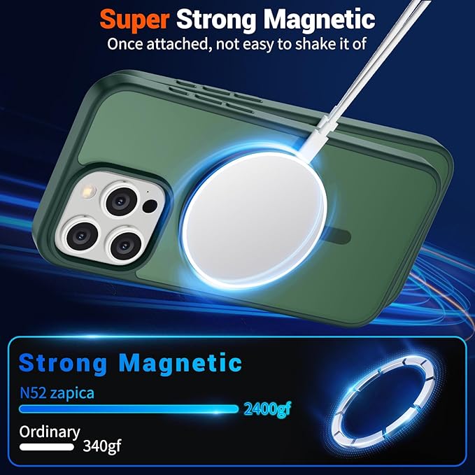 SUPFINE Magnetic for iPhone 15 Pro Max Case (Compatible with MagSafe) (Military Grade Drop Protection) Slim Translucent Matte Shockproof with Anti-Fingerprint Phone Case, Forest Green