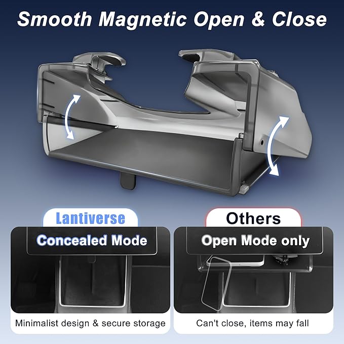 Hidden Under Screen Storage Box for Tesla Model Y(2025-2026) & Model 3 (2024-2026) – Openable Center Console Organizer with Anti-Slip Pad, Tesla Accessories