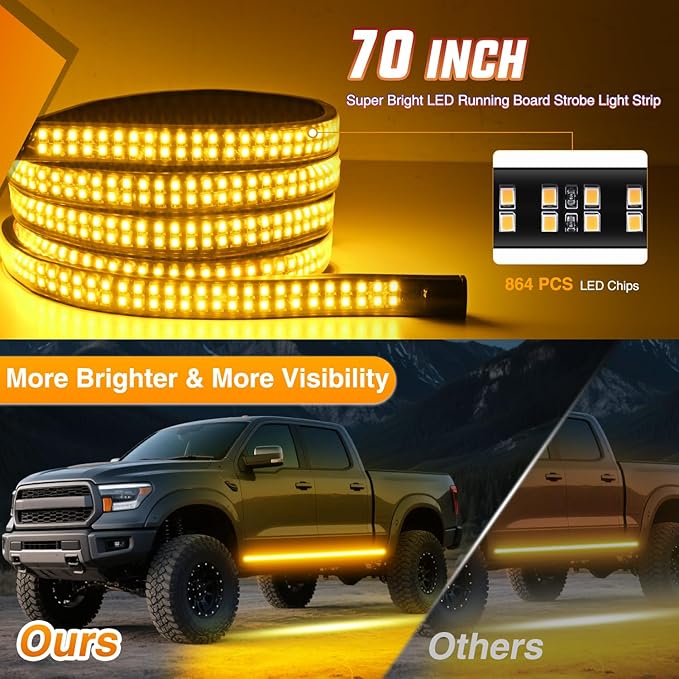 Nilight 2PCS 70 Inch Emergency Strobe Light Strip with Controller 864 LED Amber Running Board Lights Flexible Side Flashing Warning Caution Safety Waterproof for Truck Construction Pickup