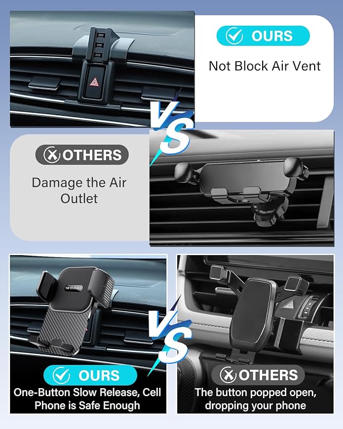 SKYLOTEC Car Phone Holder for Toyota RAV4 2013-2015 2016 2017 2018 Accessories Automobile Cradles Phone Mount, Cell Phone Base Not Block Air Vent