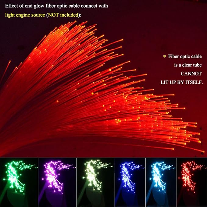 AKEPO PMMA END Glow Fiber Optic 50pcs 13.1ft/4m Ф0.03in(0.75mm) Fiber Strands for LED Star Ceiling Sky Light Kit and Fibre Optical Lighting Decoration (Without Light Source)
