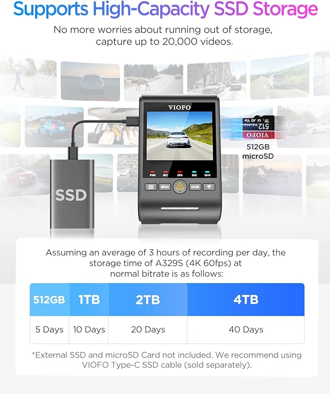 VIOFO A329S 4K 60FPS Dash Cam, Power Saving Parking Mode, Wi-Fi 6 App Control, STARVIS 2 Sensor, Supports up to 4TB SSD or 512GB microSD Card