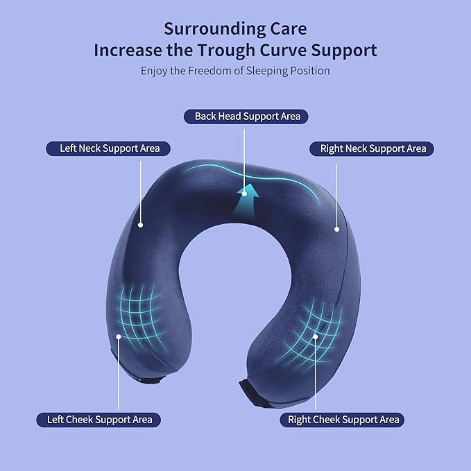 Neck Pillow for Airplane Travel Memory Foam - 360° Support for Long Flights & Car/Office Use, Machine Washable Pain Relief Pillow with Breathable Cover (Gemstone Blue)