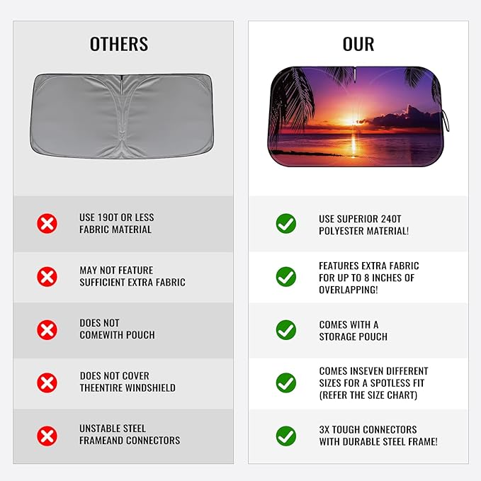 Car Windshield Sun Shade - Reflector Sunshade Offers Ultimate Protection for Car Interior, Cool Reflective Sun Blocker Fits Small Sedans, Mini SUVs