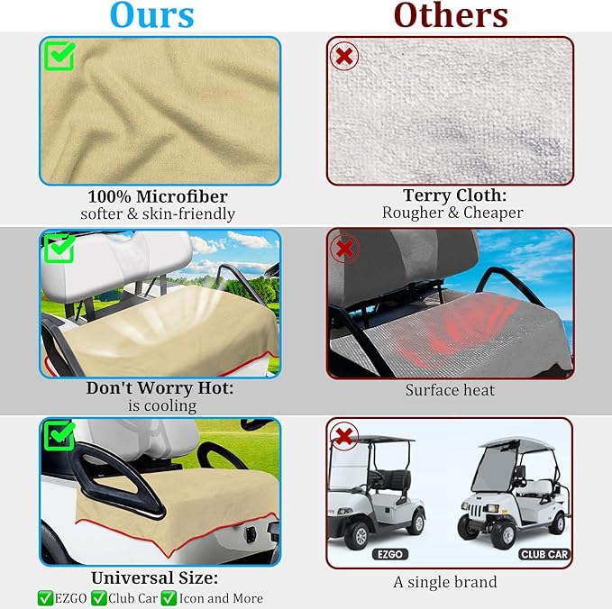 Golf Cart Seat Covers, Breathable Golf Cart Seat Towel Blanket, Keeps Seats Dry & Comfortable in All Weather, Universal 51"x30" for EZGO, Yamaha, Club Car and More 2/4-seats Cart, Khaki