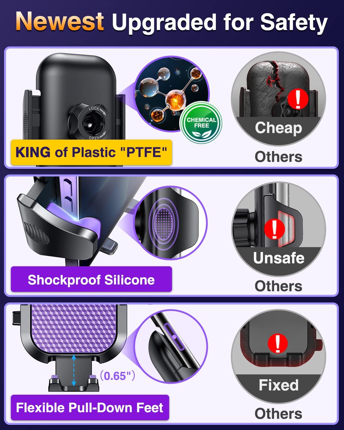 [Pro Version] VANMASS Universal Car Phone Mount [Super Suction Cup] Dashboard Phone Holder, Handsfree Windshield Dash Vent Phone Holder Car, Compatible for iPhone 16 15 14 13 Samsung LG & Truck,Purple