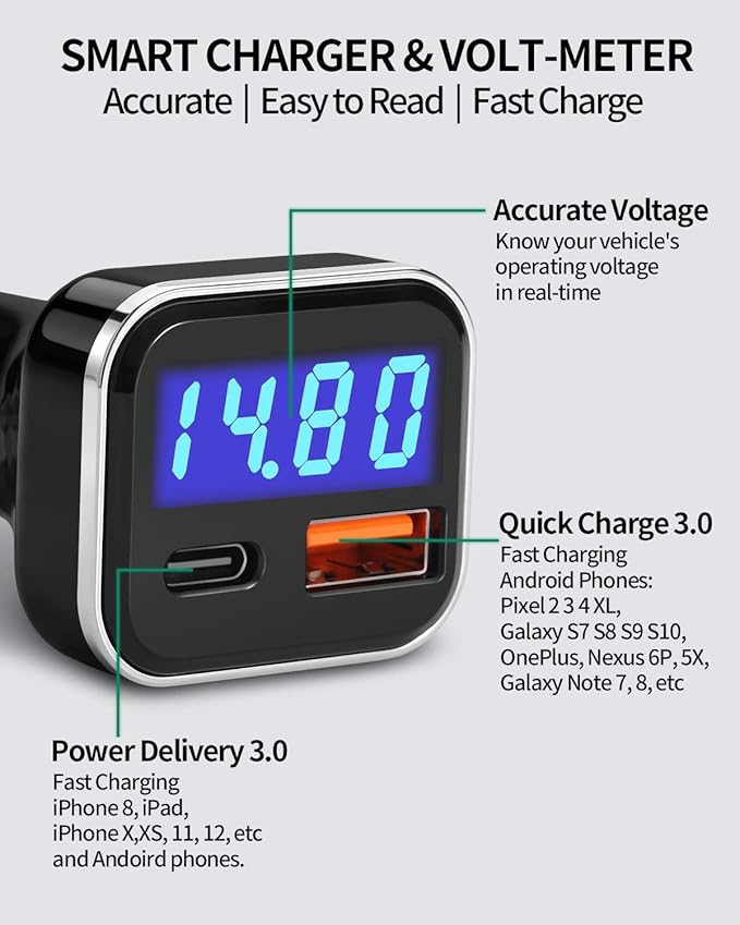 USB C Car Charger Adapter with Voltage Display, 30W Cigarette Lighter Type C Fast Charge Power Delivery & Quick Charge 3.0 (PD & QC), Volt Meter Battery Monitor, Compatible with iPhone Galaxy