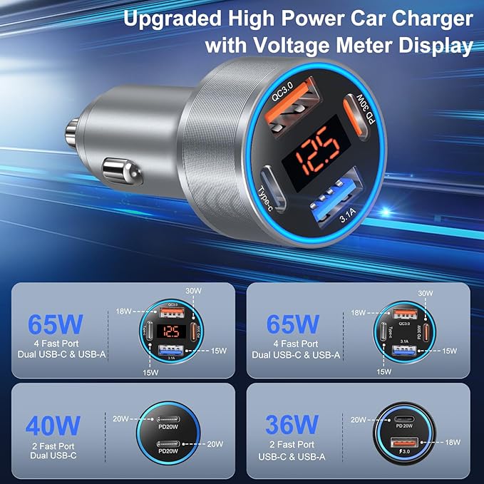 65W Car Charger USB C Fast Charger for iPhone 17/16e/15 Pro Max, 4-Port Dual USB-C&USB-A Fast Charging Cigarette Lighter Adapter with Voltage Meter QC+PD 3.0 Car Phone Charger for Galaxy S25 S24 A16