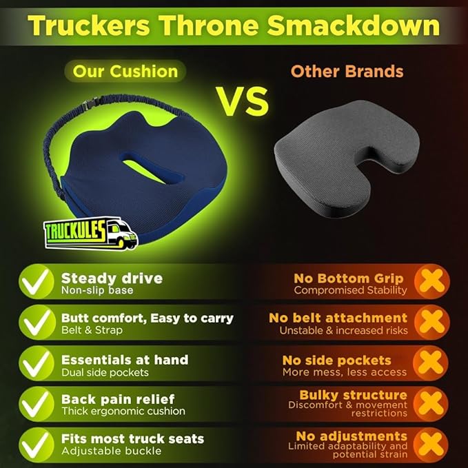 Medium Truck Seat Cushion for Truck Driver Seat Cushion - Upgraded Back Support, CertiPUR-US® Certified - Thick Memory Foam, Pain Relief for Hours of Driving, Trucker Approved Big Rig - Navy