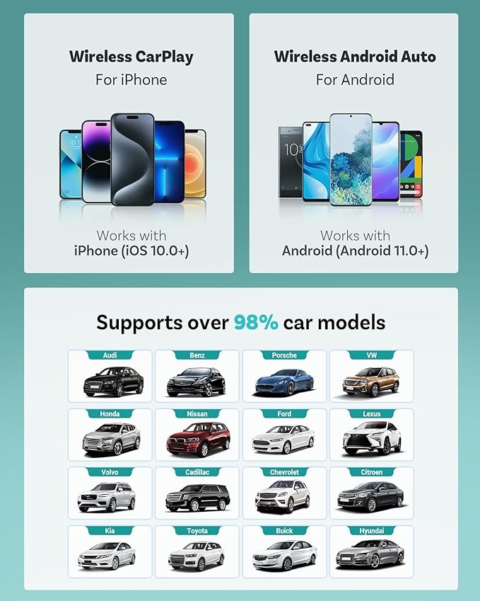 OTTOCAST Mini 3.0 Silver 2-in-1 Wireless CarPlay & Android Auto Adapter – Plug & Play for iPhone/Android, Dual-Phone Memory, Dual-Band WiFi (2.4/5GHz), Auto-Reconnect