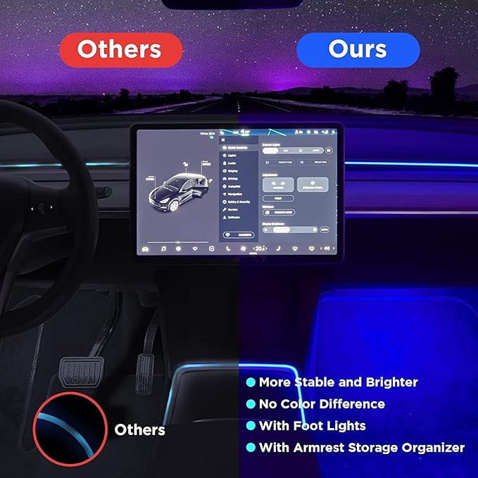 Nestour Interior Car Neon Lights Fit for Tesla Model 3 Y 2016-2020, (Center Console+Dashboard+2 Foot Lights) with Matching Armrest Organizer, Tesla Ambient Lights, APP-Controlled RGB LED Strip Lights