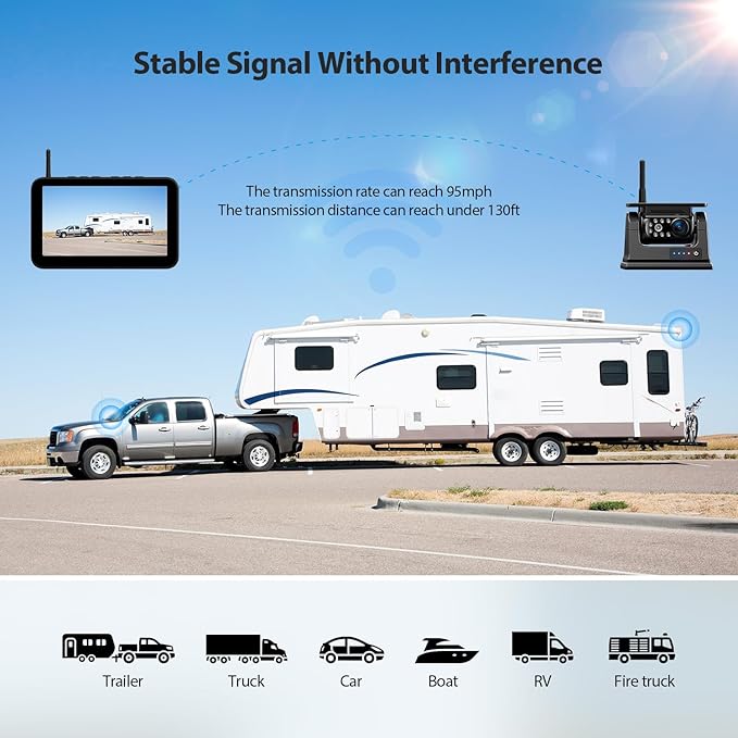 7" Magnetic Solar Wireless Backup Camera System, HD1080P Loop Recording 7 Inch Monitor with Dual RV Backup Cameras Wireless System for Hitch Towing Travel RV Trailer Tractor Truck, BD702