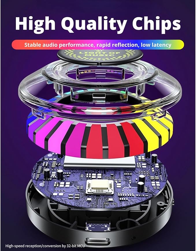 Car RGB Rhythm Lamp, Voice Activated Music Rhythm Light, Colorful LED Magnetic Sound Control Rhythm Lamp Pickup Sync Lights for Car Gaming DJ Stereo Lighting