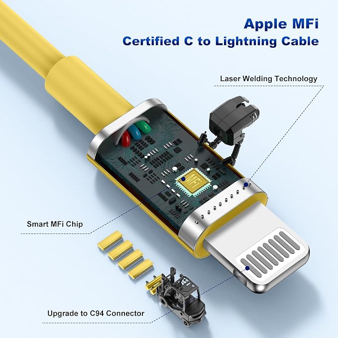 iPhone 14 13 Car Charger, Certified 45W Dual Port USB C Rapid Apple Car Adapter with 6ft Type C to Lightning Cable Fast Charging for iPhone 14 Pro/14 Pro Max/14 Plus/13/12/11/X/XS/SE,iPad-Yellow