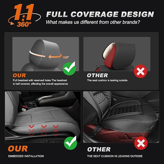 AOMSAZTO Custom Fit Seat Covers for Honda CRV 2017 2018 2019 2020 2021 2022 CR-V Faux Leather Full Set Seat Covers Front & Rear Car Seat Protector(Grey,5 Seats)