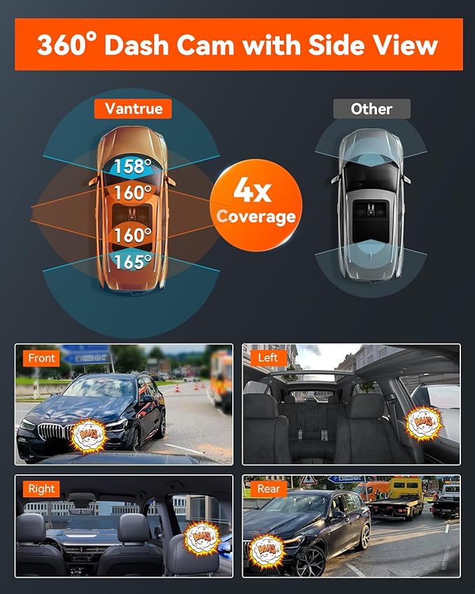 Vantrue N5 4 Channel WiFi 360° All Sides Dash Cam, STARVIS 2, IR Night Vision, 2.7K+1080P*3 Front Rear Inside Dashcam, Voice Control, GPS, 24 Hours Buffered Parking Mode Dash Camera(Renewed)