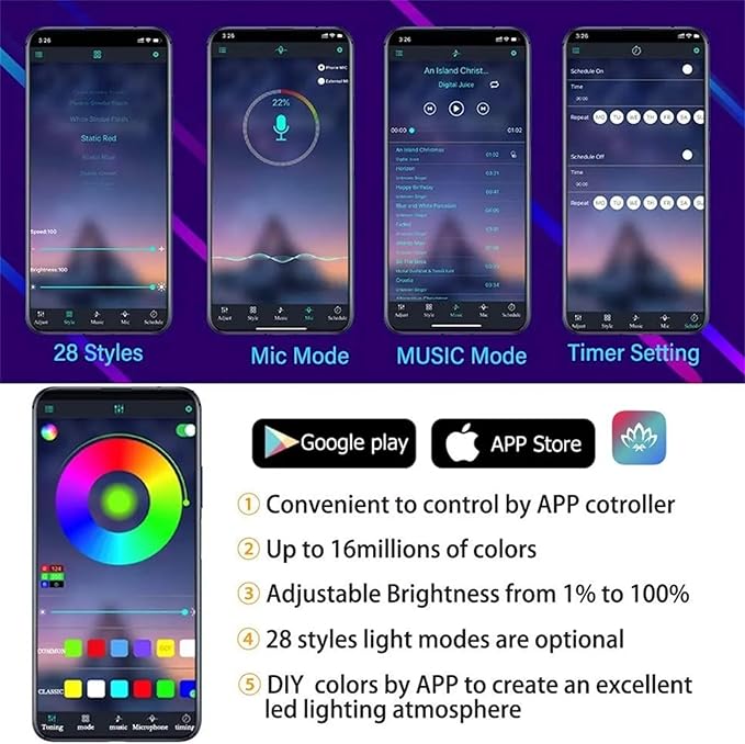 RGB Car Interior Light Strip with App & Voice Control, 16 Million Colors Music Sync LED Ambient Lighting Kit for Car Dashboard, Door, Skylight