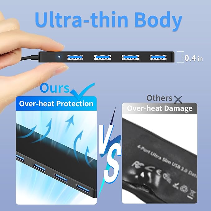 USB 3.0 Hub, 4 Ports USB A Splitter Ultra Slim Mini USB Expander, Multiple USB Hub for Laptop, PC, Xbox, Flash Drive, HDD, Console, Printer, Camera, Keyborad, Mouse and More, Black