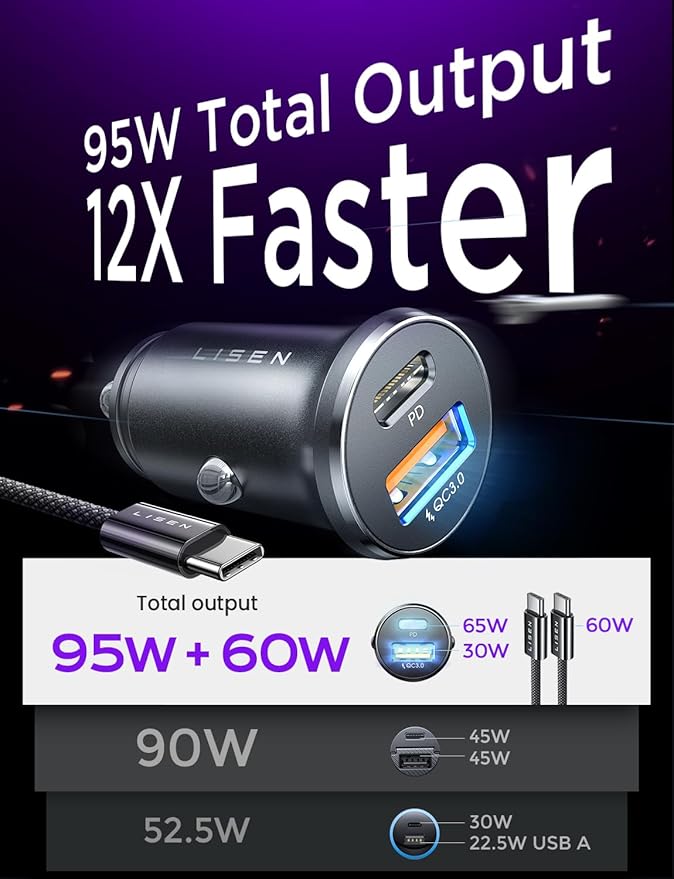 LISEN USB C Car Charger Adapter Fast Charge 95W [All Metal] Cigarette Lighter USB Charger Fast Charging PD65W Dual Port Car Phone Charger for iPhone 15 Pro Max Plus 14 Samsung Galaxy Red