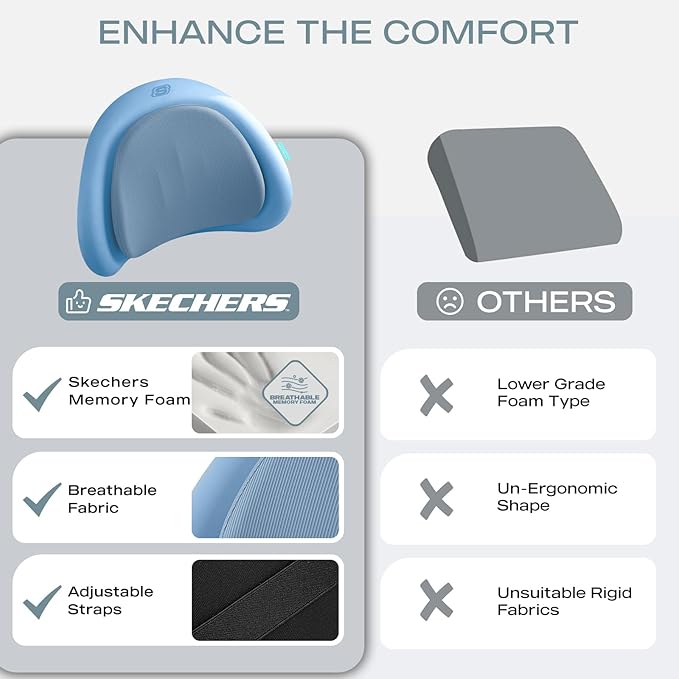 Skechers Lumbar Pillow Premium Memory Foam, Double-Layer-Office Chair Cushion for Tailbone Pain Relief,Butt Pillow for Office Chair,Car seat Cushion,Long Sitting Office Workers,and Car Drivers,Blue