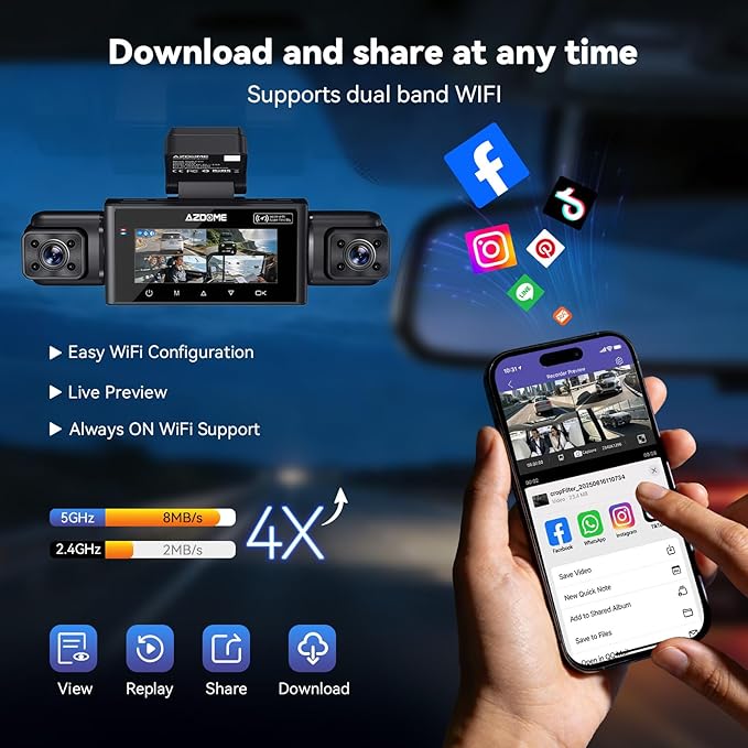 AZDOME 4 Channel Dash Cam 360°View,2K Dash Camera for Cars,Front and Rear Left Right Wireless Car Camera,Find My & APP Control,Built-in GPS 5.8G WiFi,Night Vision,24H Parking Mode,Free 64GB Card