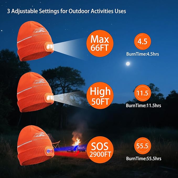 Emergency Sleeping Bag & LED Beanie Hat Set, Waterproof Thermal Mylar Bivy Sack, Portable Survival Gear for Hiking, Camping, Bug-Out Bags & Emergency Kits