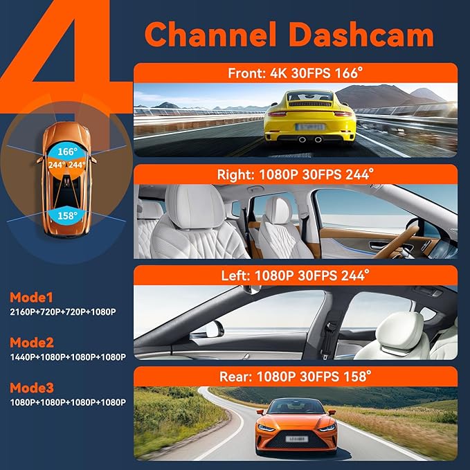 4K DashCam for Cars,4 Channel Car Dash Cam Front and Rear Inside with Voice Control,5G WiFi GPS, Night Vision, G Sensor, WDR, 24/7 Parking Mode Free 128G Card Loop Recording (Blue)