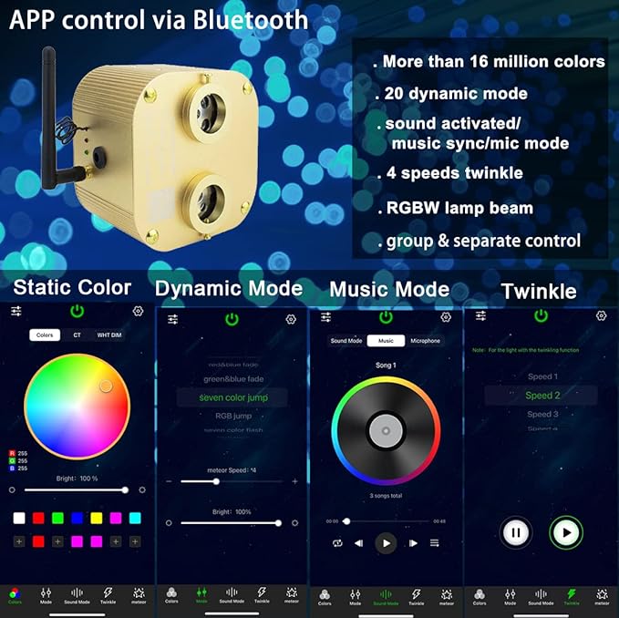 AZIMOM 2022Upgraded Bluetooth 20w Twinkle Fiber Optic Lights Star Ceiling Lighting Kits Mixed 860pcs*13.1ft Fiber Strands Dual Port RGBW Music Remote APP Control Light Source Home Car Ceiling Décor