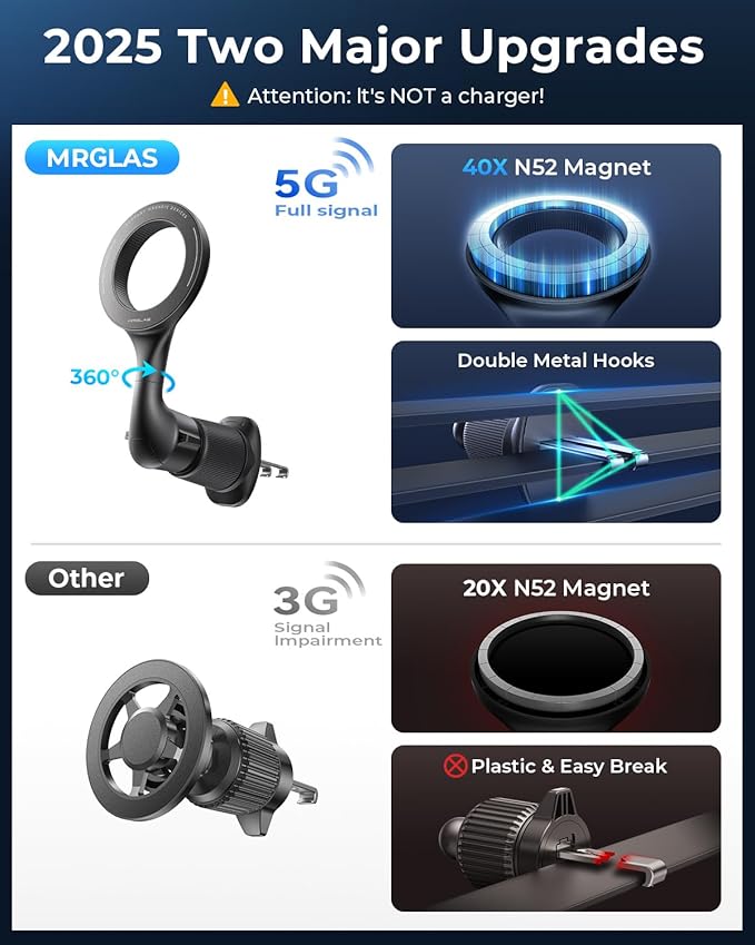 MRGLAS for MagSafe Car Mount [Upgraded 40 Strong Magnets] [360° Rotation] Air Vent Magnetic Phone Holder [Double Metal Hook] Car Phone Holder Mount Compatible iPhone 17 16 15 Pro Max S26 Ultra S25