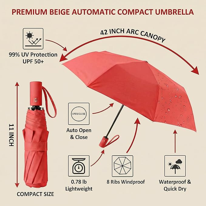 BAODINI Small UV Protection Travel Umbrella Compact for Rain and Sun UPF 50+ Windproof Portable 42 inch Umbrella for Women and Men