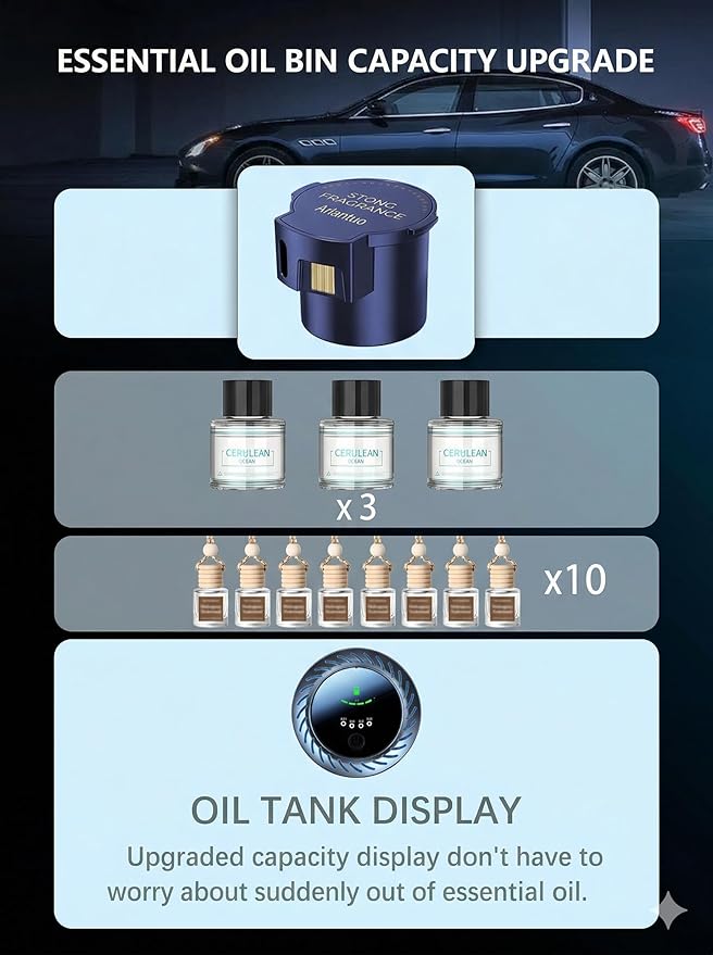 Smart Auto Car Diffuser, RGB Air Freshener, Rechargeable Aluminum Aromatherapy, Leak-Proof Replaceable Cartridge, Cologne & Ocean Scent for Car Office Bedroom