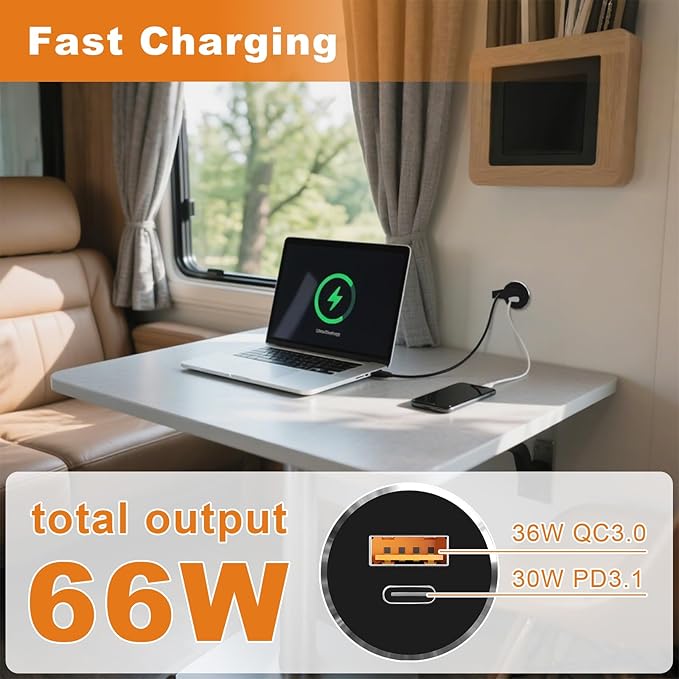 66W 12V USB Outlet PD 30W Type-C QC3.0 36W USB-A Dual Port Aluminum Fast Charging Socket for Laptop, Replacement Car Charger Accessories for RV Camper Trailer Truck Boat Golf (2Pcs)