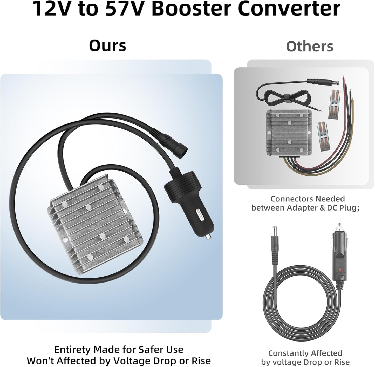 Starlink Gen 3 Power Cord 12V Adapter for Gen 3 Router Power Supply with Step Up Converter and Car Adapter, 10-36V to 57V 4.5A Conversion Kit for Truck RV No Worry About Voltage Drop or Rise