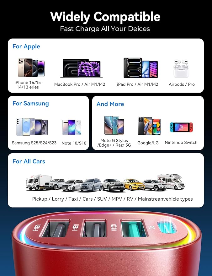 75W Car Charger USB C, 4 Port Super Fast Cigarette Lighter USB Charger, Type C 60W & QC 3.0 Multiport Car Phone Adapter Accessories for iPhone 17/16/15/14/13/12 Pro Samsung S26 Series, Android, Red