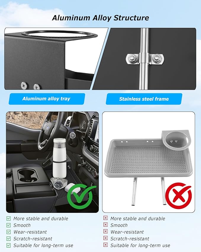 Front Center Console Organizer Headrest Tray Compatible with Ford F150 F250 F350 F450 F550 F650 2011-2025, Truck Center Console Cup Holder Coin Organizer Storage Accessories, Jump Seat Only