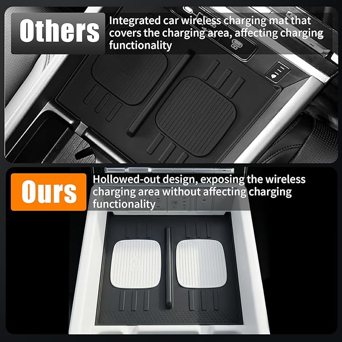 Wireless Charging Mat Compatible with 2024-2026 Hyundai Santa Fe Center Console Anti-Slip Protector Wireless Charging Silicone Pad for 2025 Santa Fe Accessories (Black)