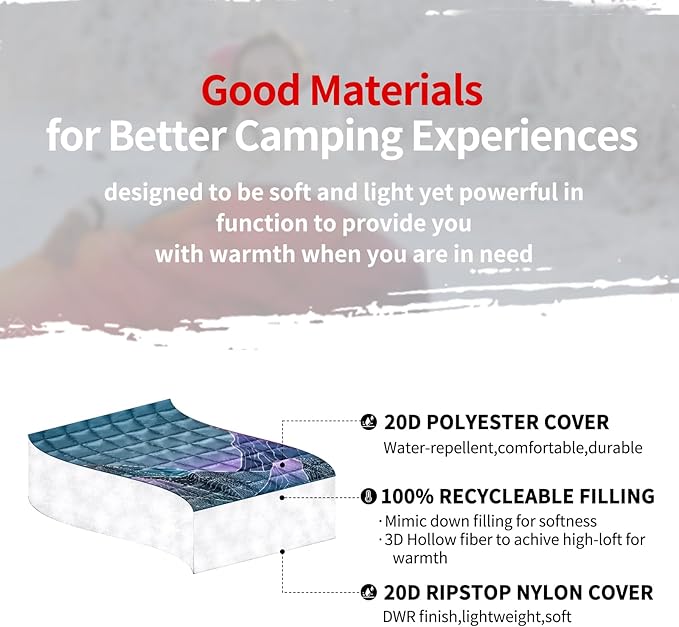 zzlamb Camping Blanket for Cold Weather,Outdoor Puffy Blanket Portable Down Alternative,Windproof Warm Cloak with Snaps,Cozy Quilt Backpacking Picnic RV Travel Plane Car Hammock Beach Climbing