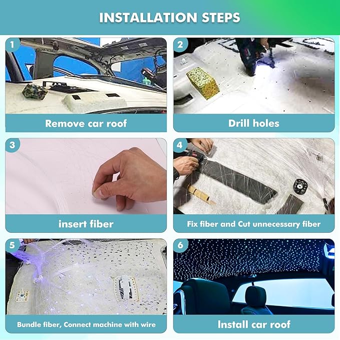 Twinkle Starlight Headliner Kit, Dual-Head 800pcs 0.03in 9.8ft Fiber Optic Light Music Sync Remote Control for Car Home Ceiling Star Lights