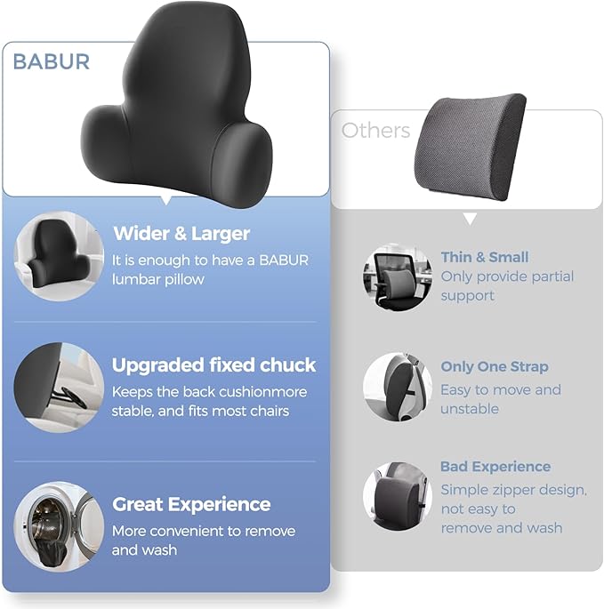 Lumbar Support Pillow with Fixed Chuck | Ergonomic Memory Foam Cushion | Washable Cover | Back Pain Relief & Posture Improvement | Fits Car/Office/Gaming Chairs/Wheelchairs & Home