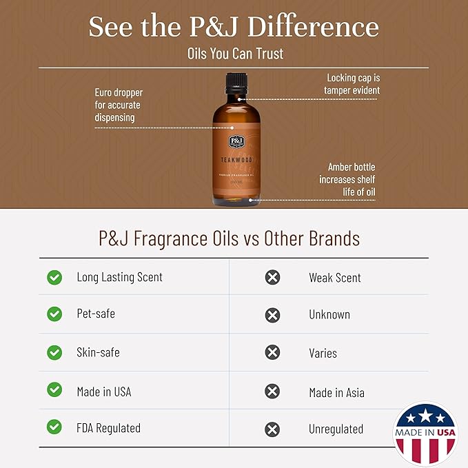 P&J Fragrance Oil - Teakwood 100ml - Candle Scents, Soap Scents, Diffuser Oil Scents